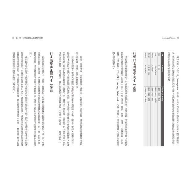 行運占星全書(二版):我的人生運勢週期表 行運占星全書(二版):我的人生運勢週期表