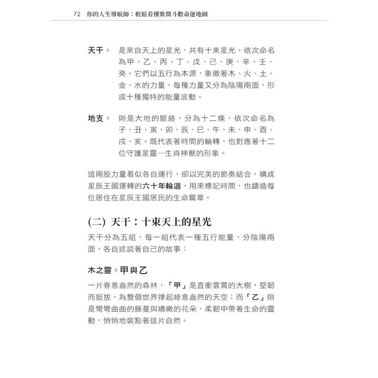 你的人生導航師:輕鬆看懂紫微斗數命運地圖 你的人生導航師:輕鬆看懂紫微斗數命運地圖