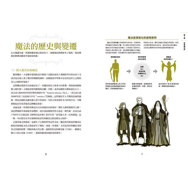 圖解西洋魔法大全 圖解西洋魔法大全