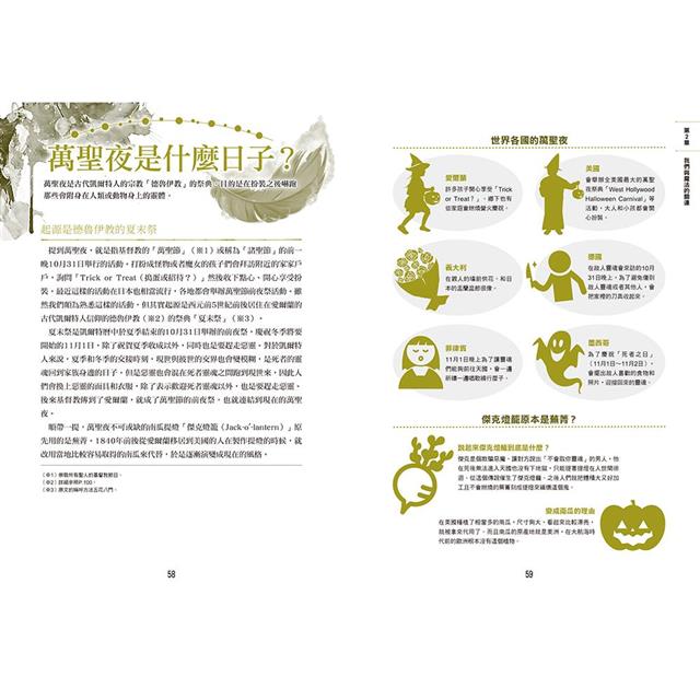 圖解西洋魔法大全 圖解西洋魔法大全