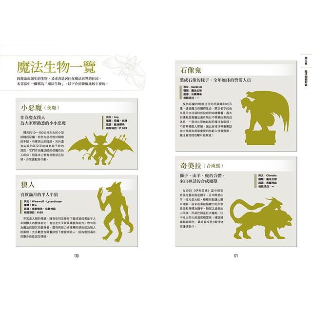 圖解西洋魔法大全 圖解西洋魔法大全