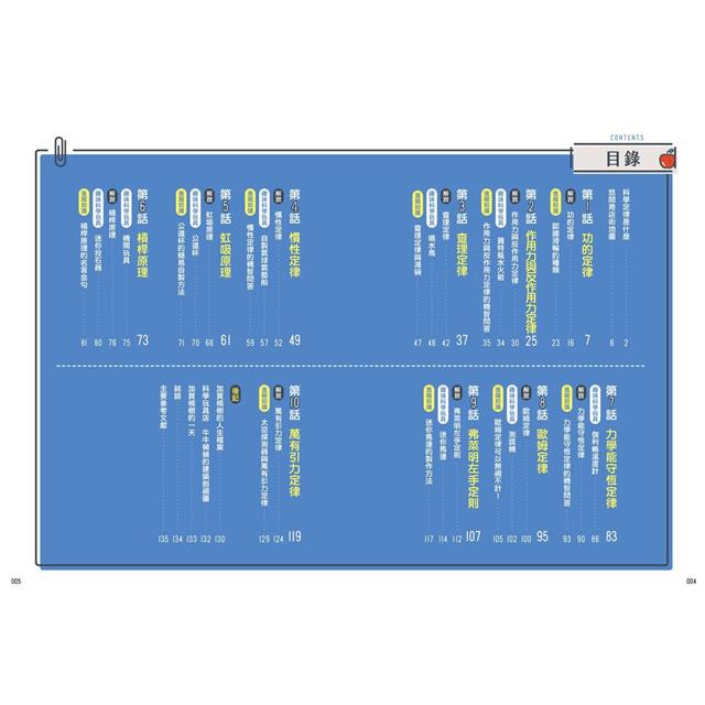 最有梗的科學法則:加賀君與他的科學定律小伙伴 最有梗的科學法則:加賀君與他的科學定律小伙伴