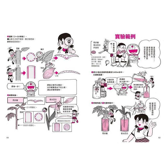 哆啦A夢學習大進擊(1-3集) 哆啦A夢學習大進擊(1-3集)