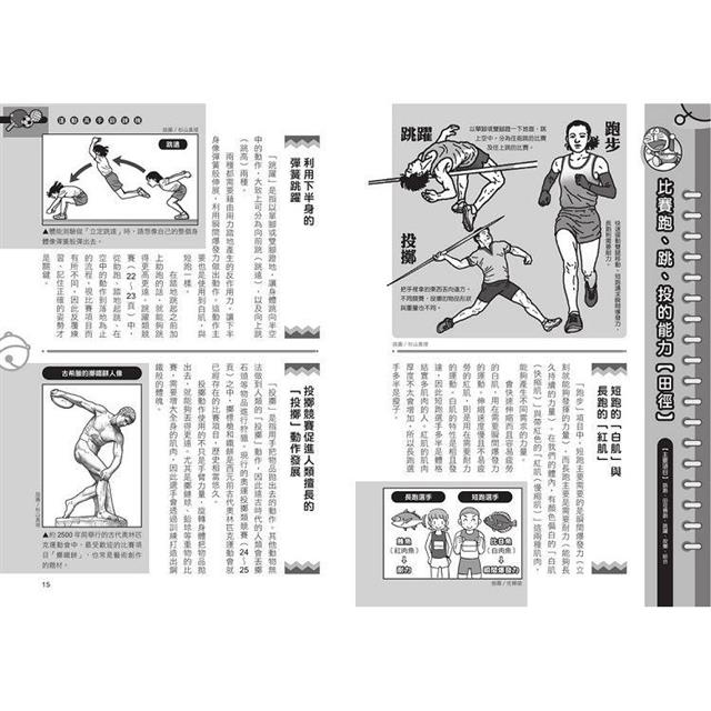 哆啦A夢科學任意門(21-25集) 哆啦A夢科學任意門(21-25集)