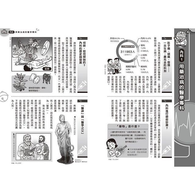 哆啦A夢科學任意門(21-25集) 哆啦A夢科學任意門(21-25集)