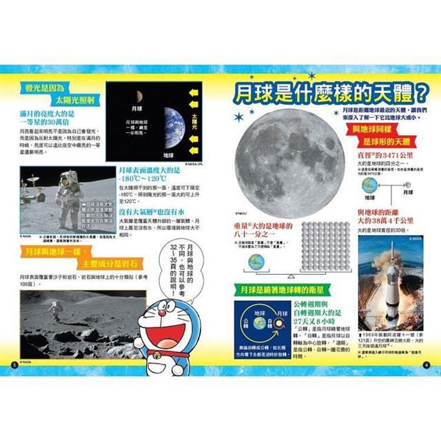 哆啦A夢科學大冒險(1-5集) 哆啦A夢科學大冒險(1-5集)