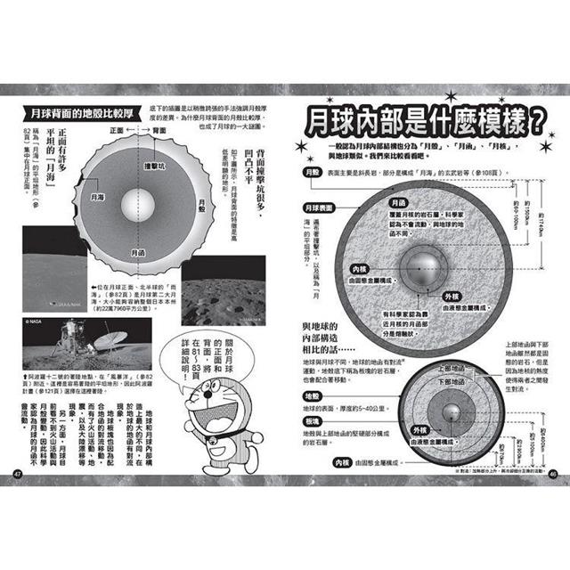 哆啦A夢科學大冒險(1-5集) 哆啦A夢科學大冒險(1-5集)
