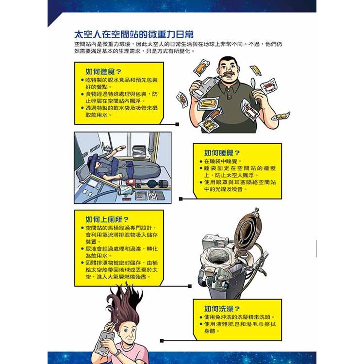 X萬獸探險隊宇宙篇:(2) 太空怪物來襲(附學習單) X萬獸探險隊宇宙篇:(2) 太空怪物來襲(附學習單)