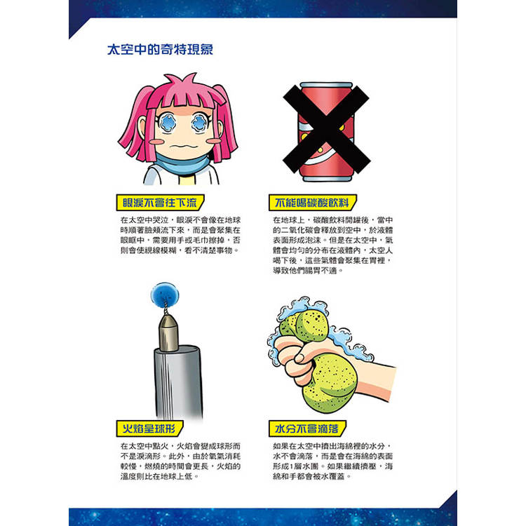 X萬獸探險隊宇宙篇:(2) 太空怪物來襲(附學習單) X萬獸探險隊宇宙篇:(2) 太空怪物來襲(附學習單)