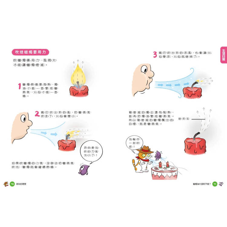 妙妙喵圖解生活科學1:消失的便便─跟著妙妙喵和跳跳蟲用圖像思考,破解生活大小問! 妙妙喵圖解生活科學1:消失的便便─跟著妙妙喵和跳跳蟲用圖像思考,破解生活大小問!