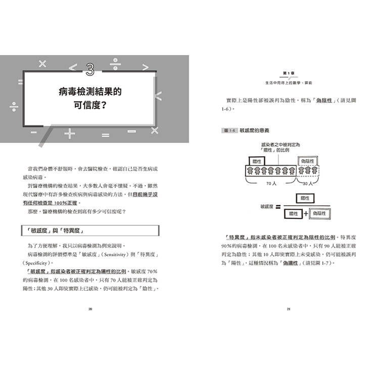 戴上數學的眼鏡看世界:零基礎也能培養數感,練就數學思維,避開數字與統計陷阱,做出更明智的決策【讓世界 戴上數學的眼鏡看世界:零基礎也能培養數感,練就數學思維,避開數字與統計陷阱,做出更明智的決策【讓世界