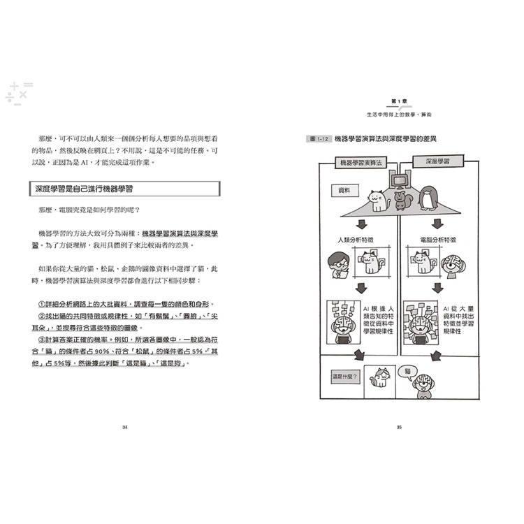 戴上數學的眼鏡看世界:零基礎也能培養數感,練就數學思維,避開數字與統計陷阱,做出更明智的決策【讓世界 戴上數學的眼鏡看世界:零基礎也能培養數感,練就數學思維,避開數字與統計陷阱,做出更明智的決策【讓世界
