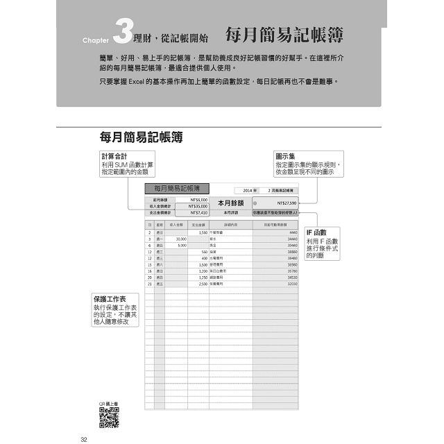 Excel教我的那些理財記帳 投資管理大小事 金石堂