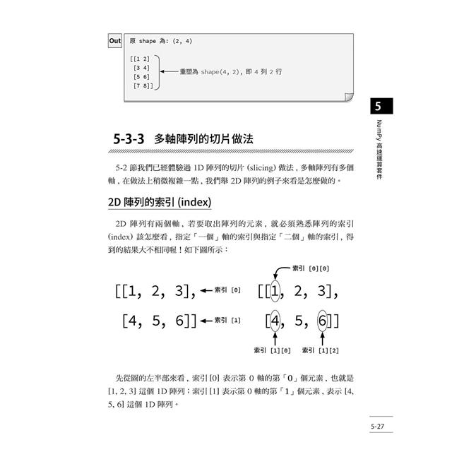 必學 Python 資料科學 機器學習最強套件 Numpy Pandas Matplotlib Opencv Scikit Learn Tf Keras 金石堂