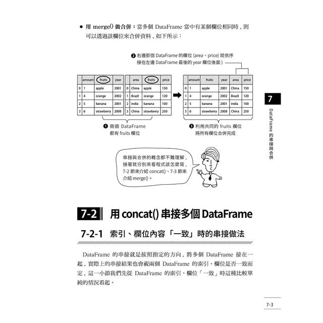 必學 Python 資料科學 機器學習最強套件 Numpy Pandas Matplotlib Opencv Scikit Learn Tf Keras 金石堂