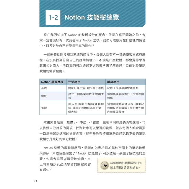 Notion最強效應用:卡片盒筆記法×GTD時間管理×電子手帳×數位履歷×Notion AI Notion最強效應用:卡片盒筆記法×GTD時間管理×電子手帳×數位履歷×Notion AI