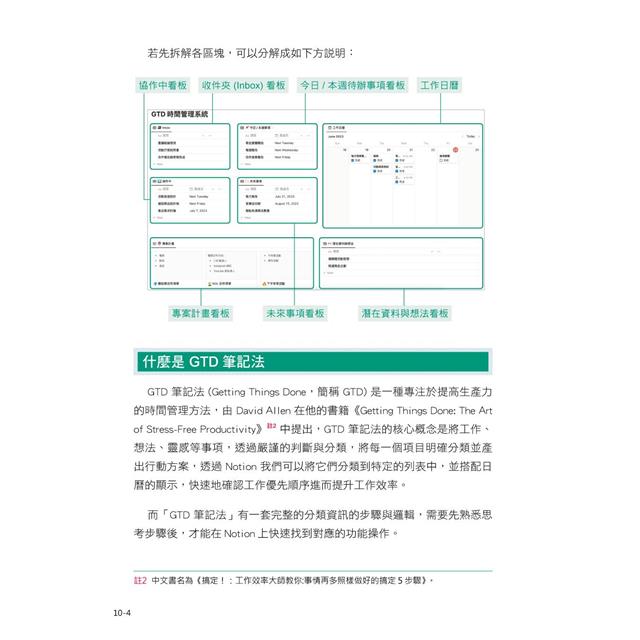 Notion最強效應用:卡片盒筆記法×GTD時間管理×電子手帳×數位履歷×Notion AI Notion最強效應用:卡片盒筆記法×GTD時間管理×電子手帳×數位履歷×Notion AI
