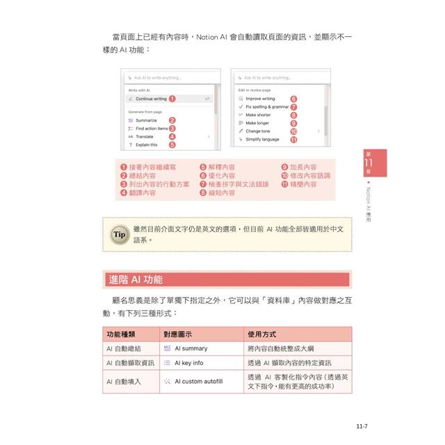 Notion最強效應用:卡片盒筆記法×GTD時間管理×電子手帳×數位履歷×Notion AI Notion最強效應用:卡片盒筆記法×GTD時間管理×電子手帳×數位履歷×Notion AI