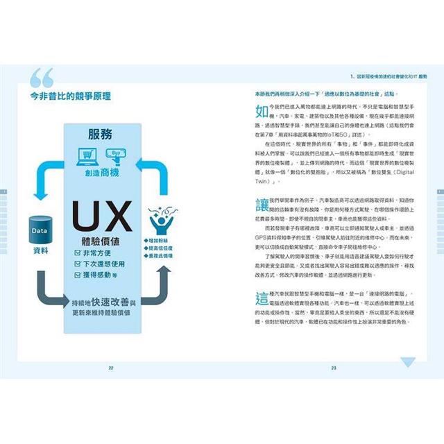 圖解IT大全:掌握數位科技趨勢,透視未來商業模式的148個關鍵 圖解IT大全:掌握數位科技趨勢,透視未來商業模式的148個關鍵