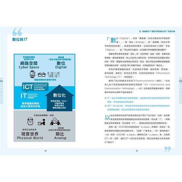 圖解IT大全:掌握數位科技趨勢,透視未來商業模式的148個關鍵 圖解IT大全:掌握數位科技趨勢,透視未來商業模式的148個關鍵