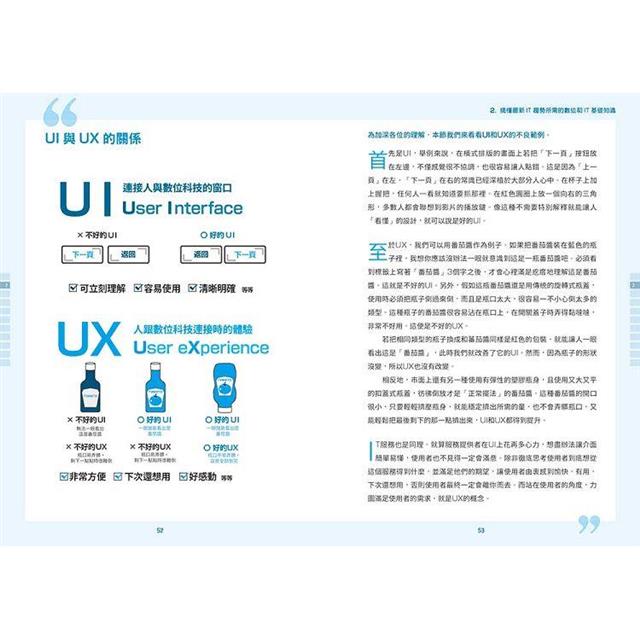 圖解IT大全:掌握數位科技趨勢,透視未來商業模式的148個關鍵 圖解IT大全:掌握數位科技趨勢,透視未來商業模式的148個關鍵