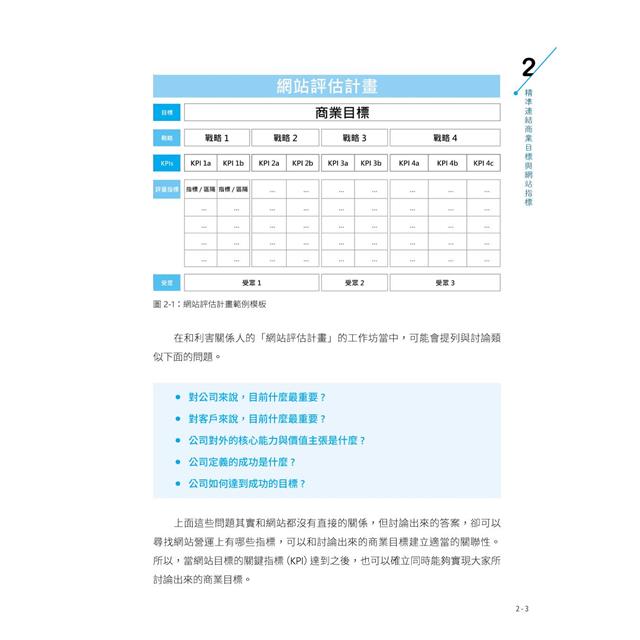 Google Analytics GA4 商業分析大全:人工智慧賦能,幫你鎖定對的訪客,打贏網路商戰 Google Analytics GA4 商業分析大全:人工智慧賦能,幫你鎖定對的訪客,打贏網路商戰