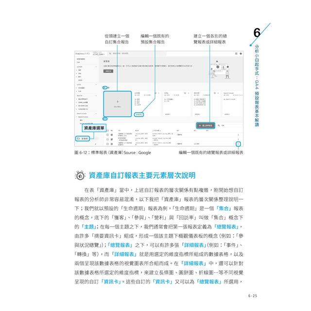 Google Analytics GA4 商業分析大全:人工智慧賦能,幫你鎖定對的訪客,打贏網路商戰 Google Analytics GA4 商業分析大全:人工智慧賦能,幫你鎖定對的訪客,打贏網路商戰
