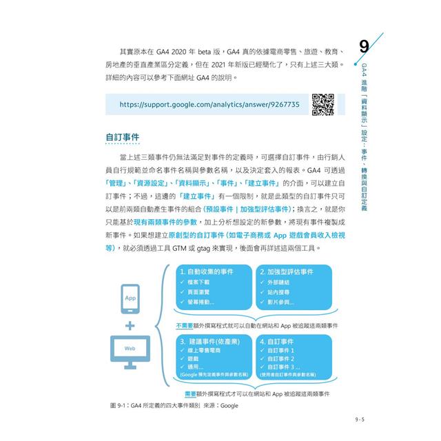 Google Analytics GA4 商業分析大全:人工智慧賦能,幫你鎖定對的訪客,打贏網路商戰 Google Analytics GA4 商業分析大全:人工智慧賦能,幫你鎖定對的訪客,打贏網路商戰