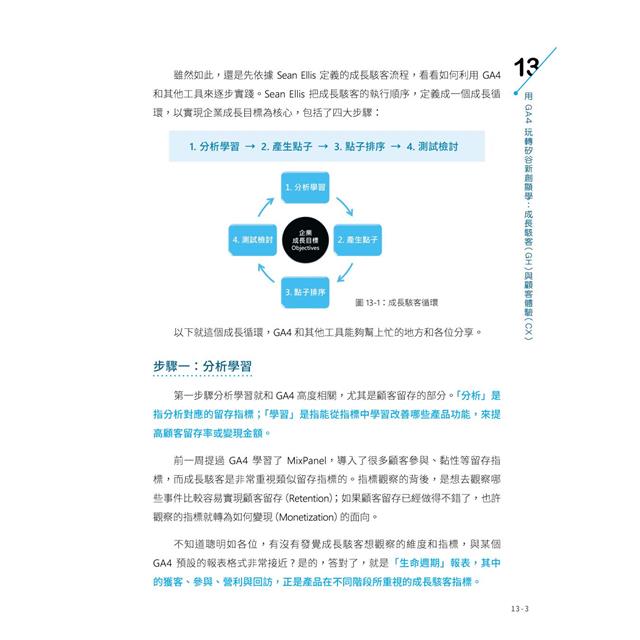 Google Analytics GA4 商業分析大全:人工智慧賦能,幫你鎖定對的訪客,打贏網路商戰 Google Analytics GA4 商業分析大全:人工智慧賦能,幫你鎖定對的訪客,打贏網路商戰
