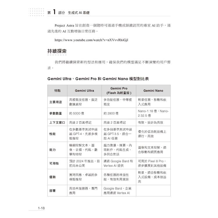全面掌握Gemini 開發實務:輕鬆駕馭Google AI引擎 全面掌握Gemini 開發實務:輕鬆駕馭Google AI引擎