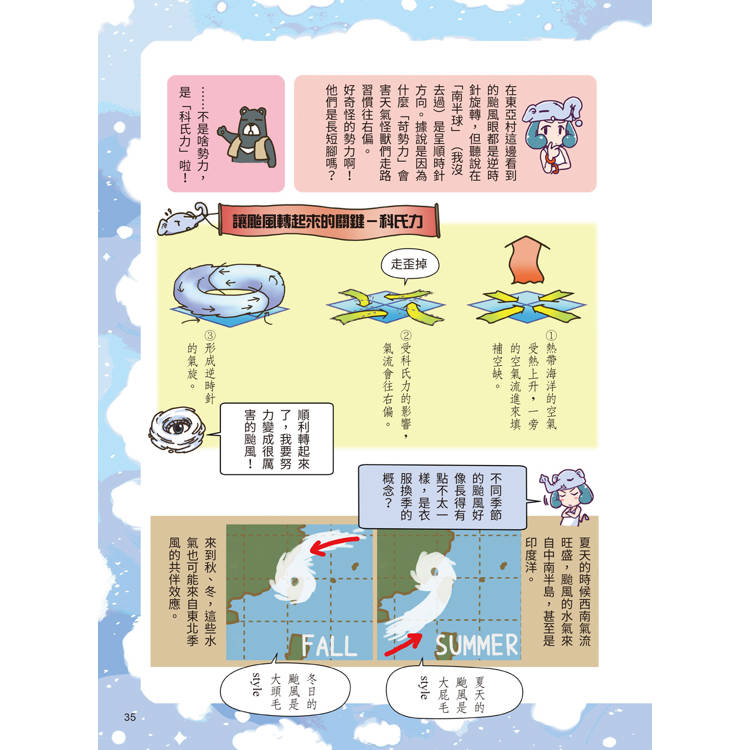 氣象象的氣象調查筆記 氣象象的氣象調查筆記
