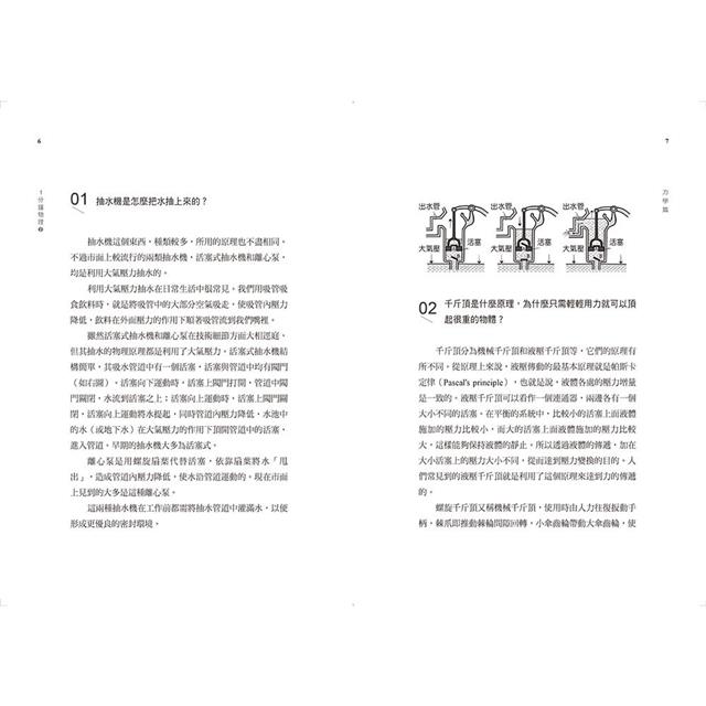 1分鐘物理2:皮卡丘發的是直流電還是交流電? 1分鐘物理2:皮卡丘發的是直流電還是交流電?