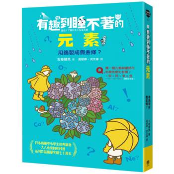 有趣到睡不著的元素：用鎢製成假金條？