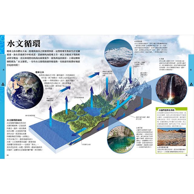 全方位世界地理百科全書 金石堂