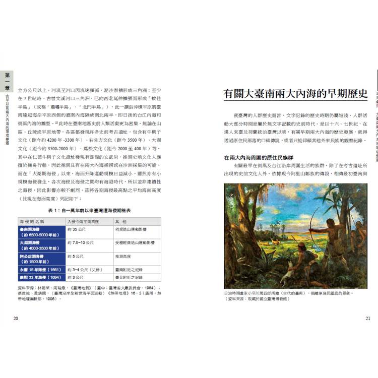 滄海桑田:大臺南兩大內海的環境變遷 滄海桑田:大臺南兩大內海的環境變遷