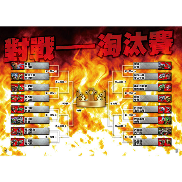 恐龍戰隊最強王圖鑑 恐龍戰隊最強王圖鑑