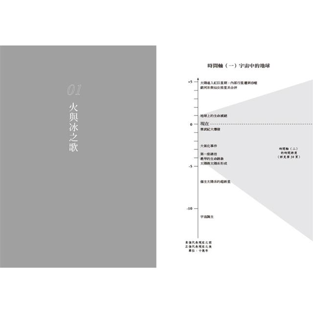 地球生命簡史:面向「人類世」,走進46億年地球生態演化的劇場,預見未來10億年生命圖景【自然與人文新經典】 地球生命簡史:面向「人類世」,走進46億年地球生態演化的劇場,預見未來10億年生命圖景【自然與人文新經典】