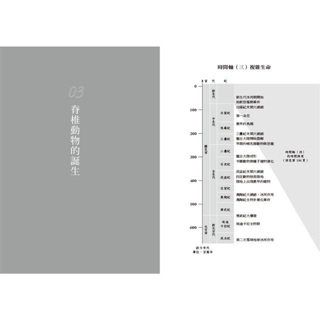 地球生命簡史:面向「人類世」,走進46億年地球生態演化的劇場,預見未來10億年生命圖景【自然與人文新經典】 地球生命簡史:面向「人類世」,走進46億年地球生態演化的劇場,預見未來10億年生命圖景【自然與人文新經典】
