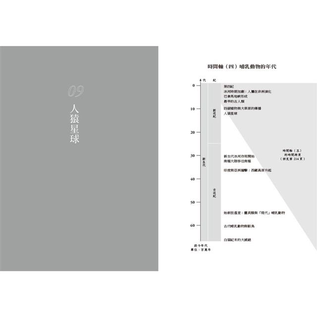 地球生命簡史:面向「人類世」,走進46億年地球生態演化的劇場,預見未來10億年生命圖景【自然與人文新經典】 地球生命簡史:面向「人類世」,走進46億年地球生態演化的劇場,預見未來10億年生命圖景【自然與人文新經典】