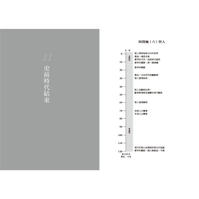 地球生命簡史:面向「人類世」,走進46億年地球生態演化的劇場,預見未來10億年生命圖景【自然與人文新經典】 地球生命簡史:面向「人類世」,走進46億年地球生態演化的劇場,預見未來10億年生命圖景【自然與人文新經典】