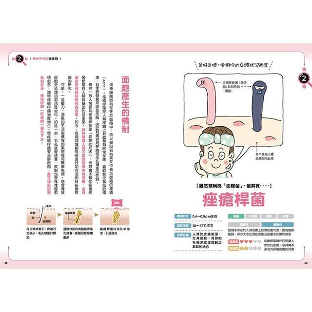 知道了更有趣的微生物圖鑑 金石堂