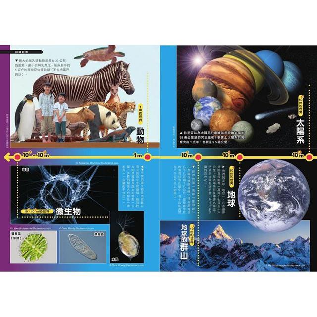 哆啦A夢科學任意門13:小小世界顯微鏡 哆啦A夢科學任意門13:小小世界顯微鏡