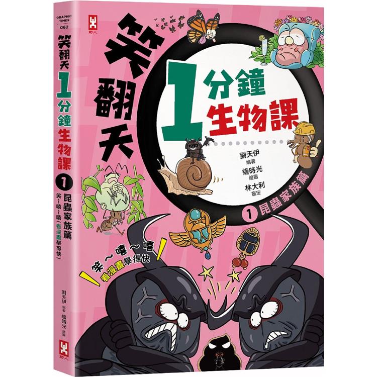 笑翻天1分鐘生物課