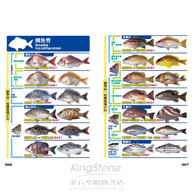 海水魚完全識別圖解 267種海水魚全解析 金石堂
