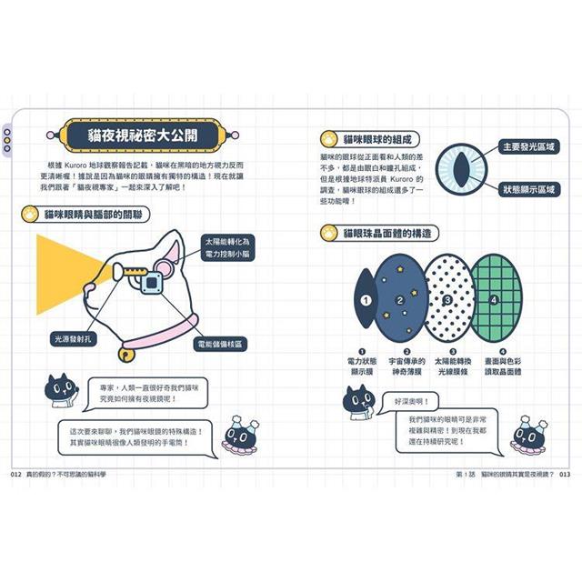 Kuroro  地球觀察報告1:真的假的?不可思議的貓科學 Kuroro  地球觀察報告1:真的假的?不可思議的貓科學