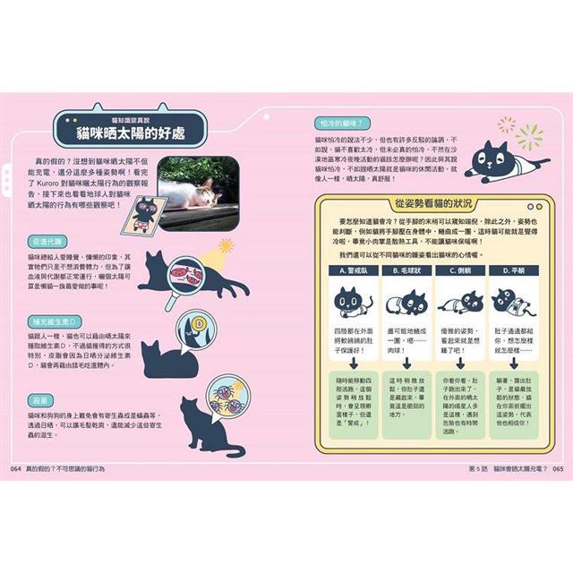 Kuroro  地球觀察報告2:真的假的?不可思議的貓行為 Kuroro  地球觀察報告2:真的假的?不可思議的貓行為