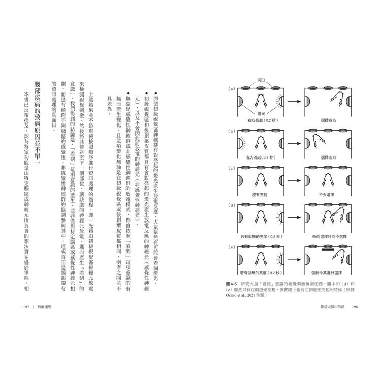 都是大腦出的錯:不完美的大腦如何影響人類,AI人工智慧能否取而代之?解析大腦的缺陷與創造力 都是大腦出的錯:不完美的大腦如何影響人類,AI人工智慧能否取而代之?解析大腦的缺陷與創造力
