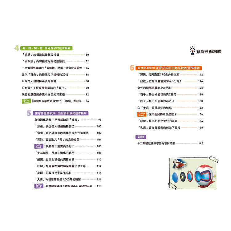 人體:從多種小知識更加瞭解自己的身體!  新觀念伽利略11 人體:從多種小知識更加瞭解自己的身體!  新觀念伽利略11