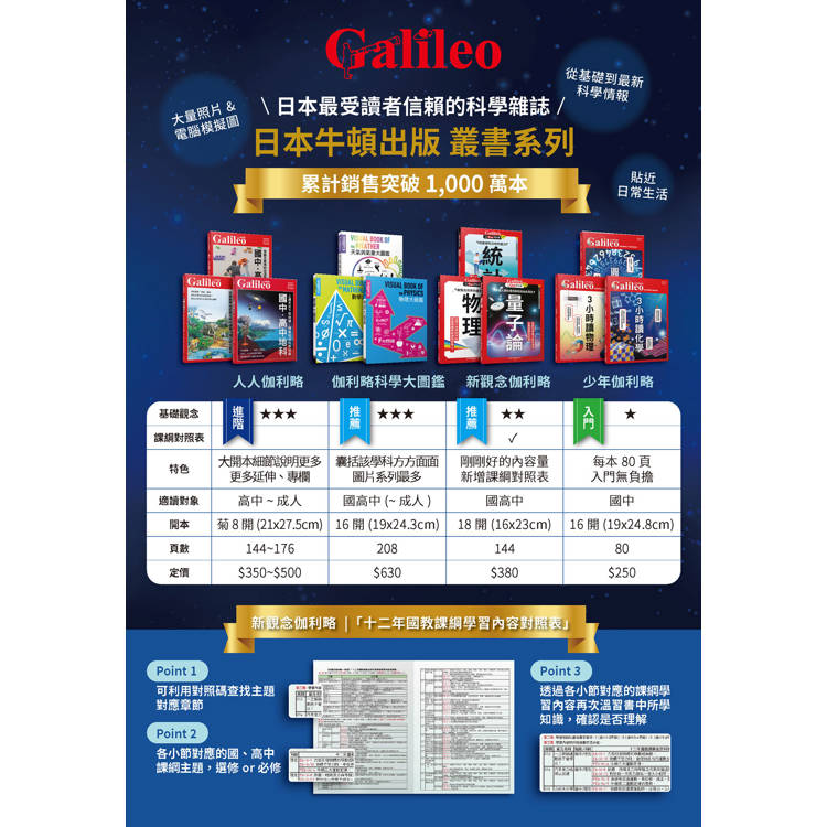 人體:從多種小知識更加瞭解自己的身體!  新觀念伽利略11 人體:從多種小知識更加瞭解自己的身體!  新觀念伽利略11