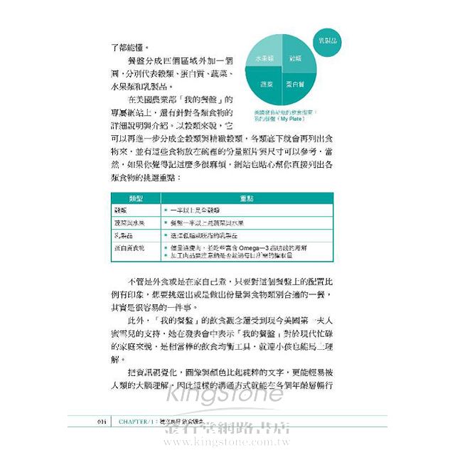 營養的迷思:美麗、瘦身和養生的66個健康主義 營養的迷思:美麗、瘦身和養生的66個健康主義